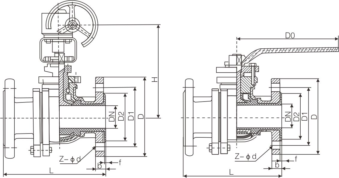 衬氟法兰球阀Q41F46(图1) 衬氟法兰球阀Q41F46(图1)